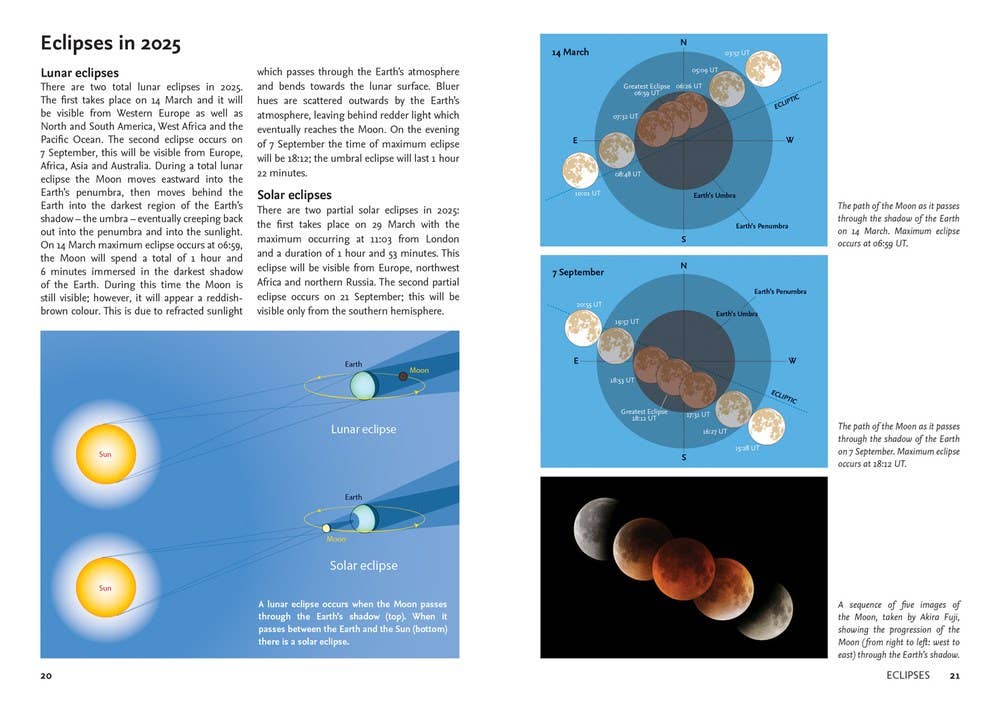 2025 Guide to the Night Sky (North America)