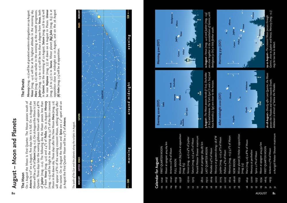 2025 Guide to the Night Sky (North America)