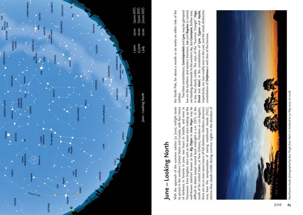 2025 Guide to the Night Sky (North America)