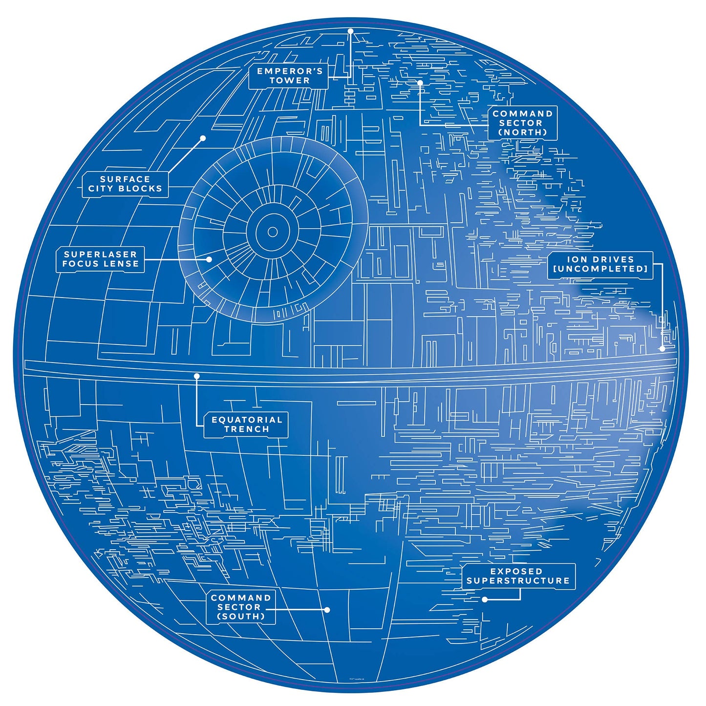 Star Wars Death Star Jigsaw Puzzle and Trivia